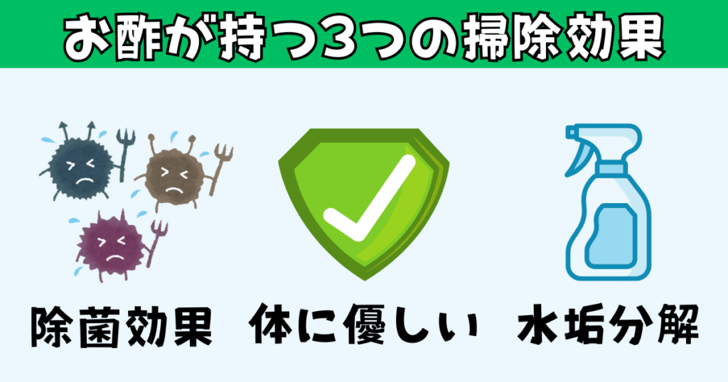 お酢が持っている掃除効果が描かれている画像