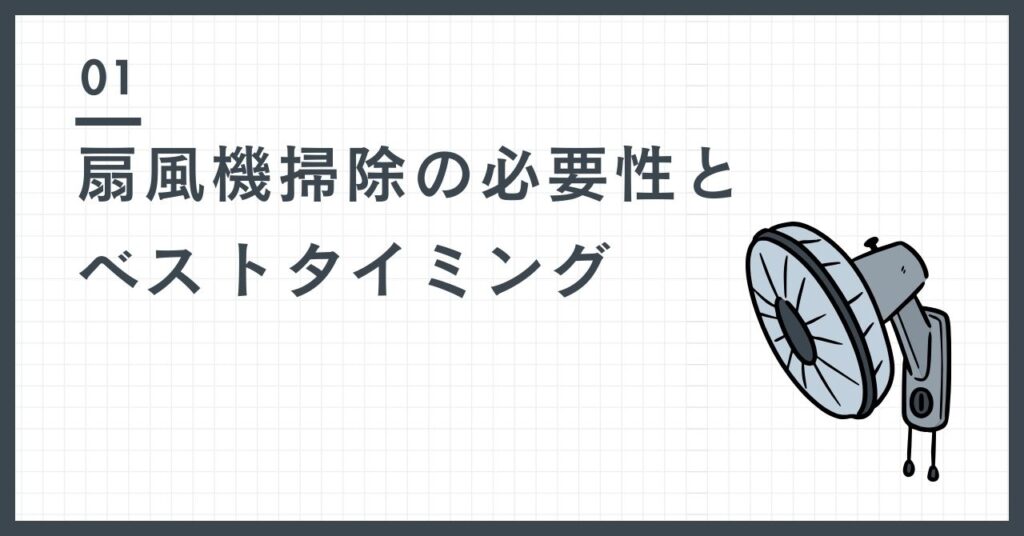扇風機掃除の必要性を紹介する前のイラスト