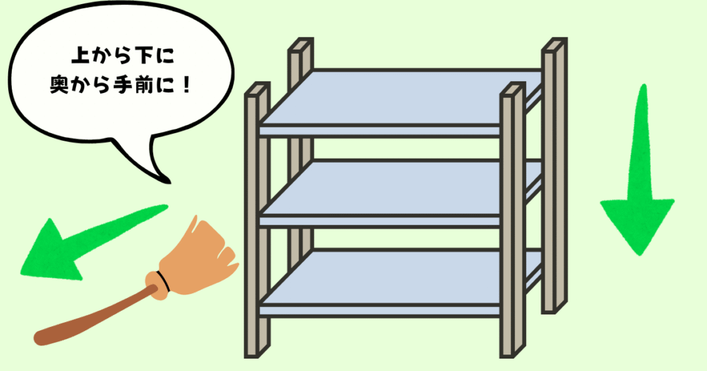 掃除の正しい手順を表している画像