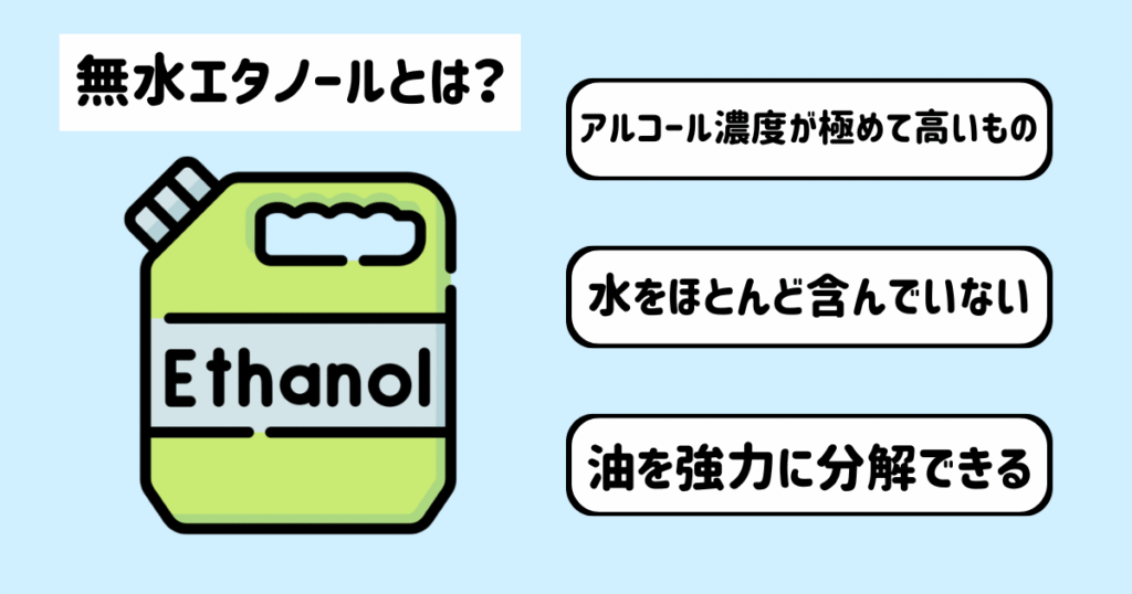 無水エタノールについて書いている画像