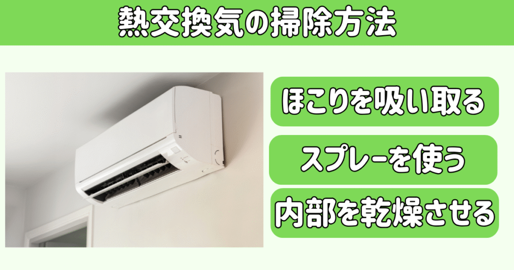 熱交換気の掃除方法を書いている画像